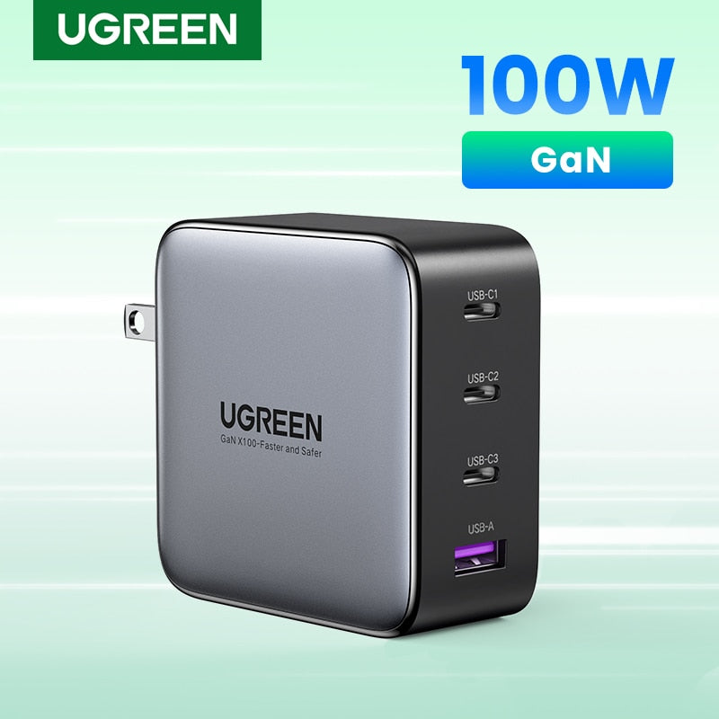 UGREEN 65w Fast Charger